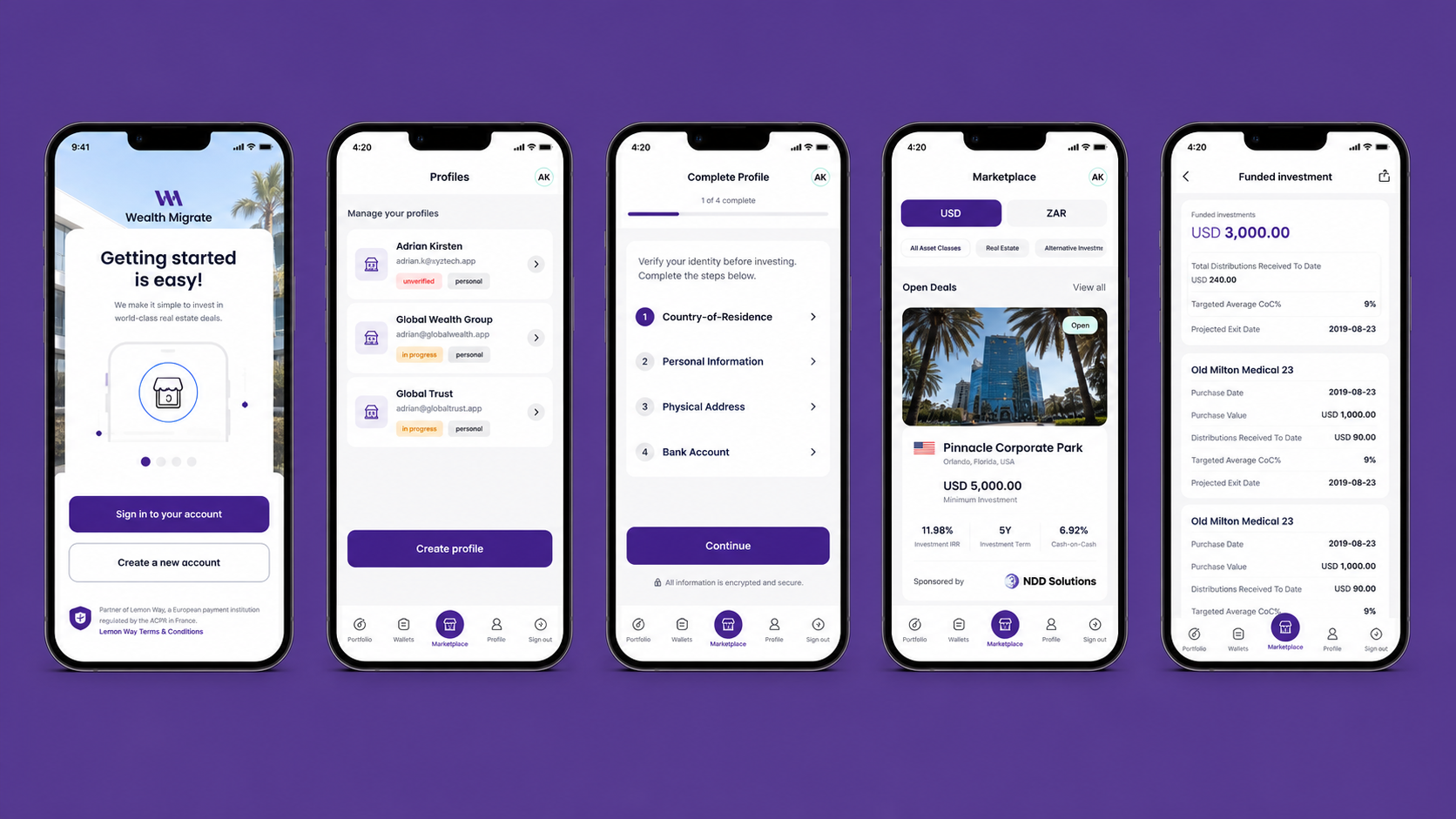 Selected product design case study
